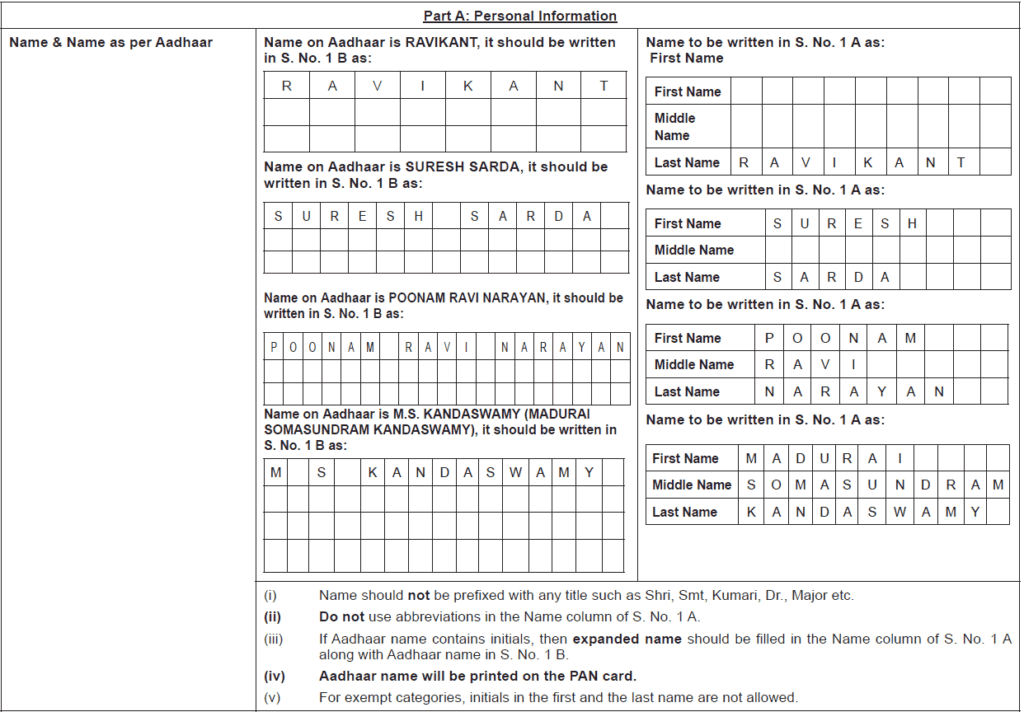 Name Guide in Form 93 New PAN Card form